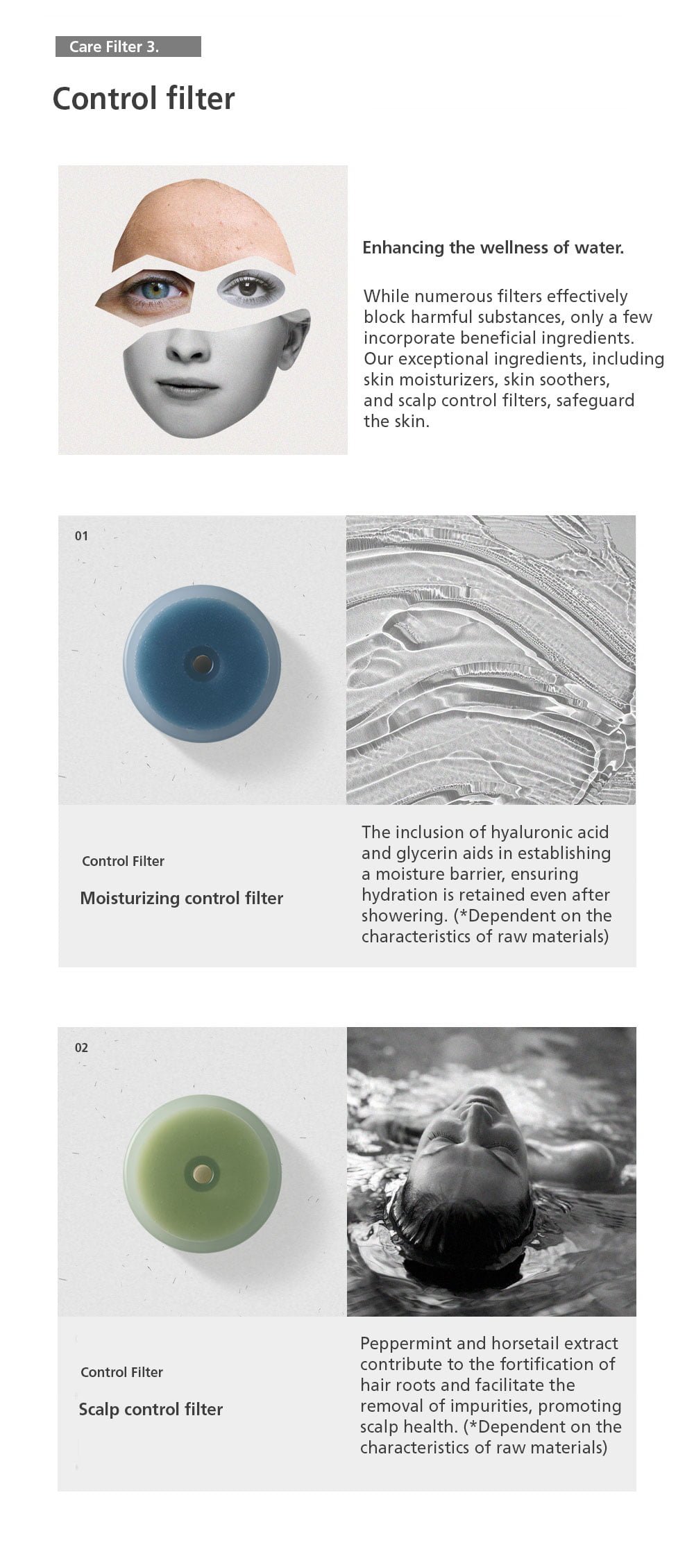 11.Shower head Filter