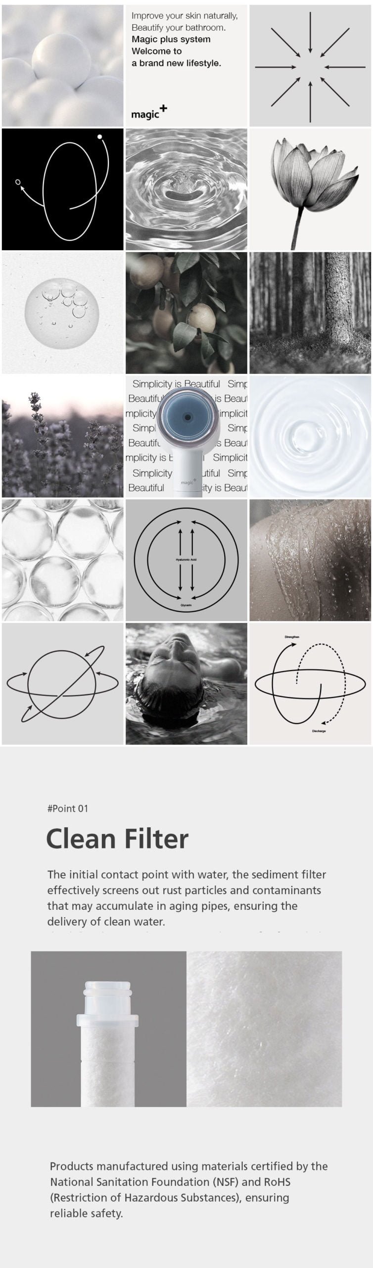 8.Shower head Filter