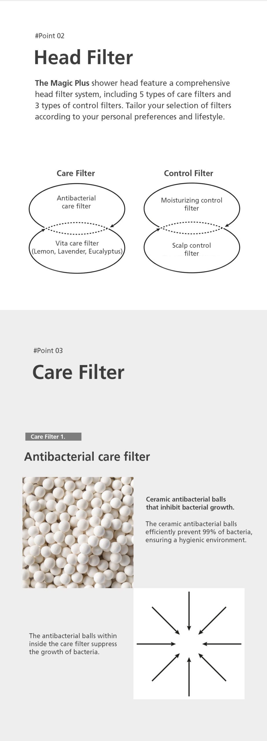 9.Shower head Filter