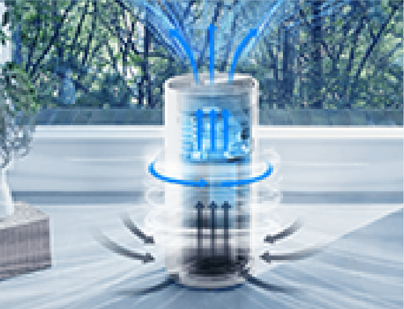 All Direction Purification