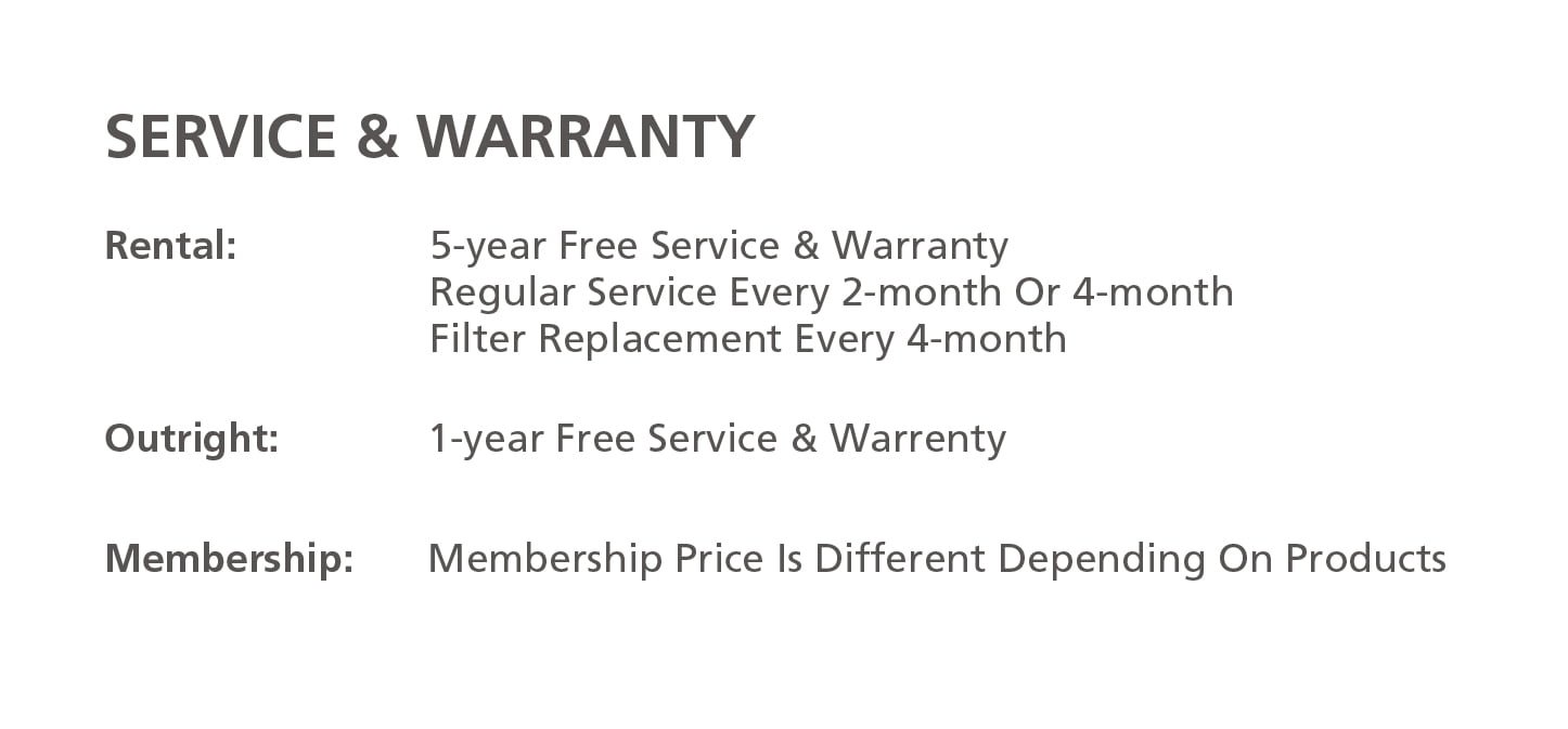 Service Warranty@2x 100sk