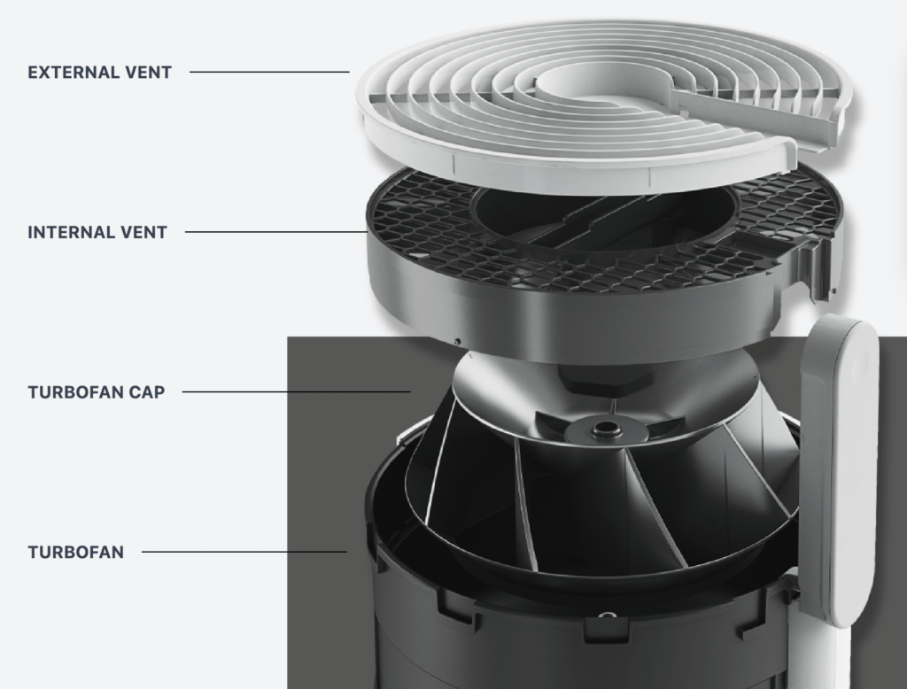 vent all clean