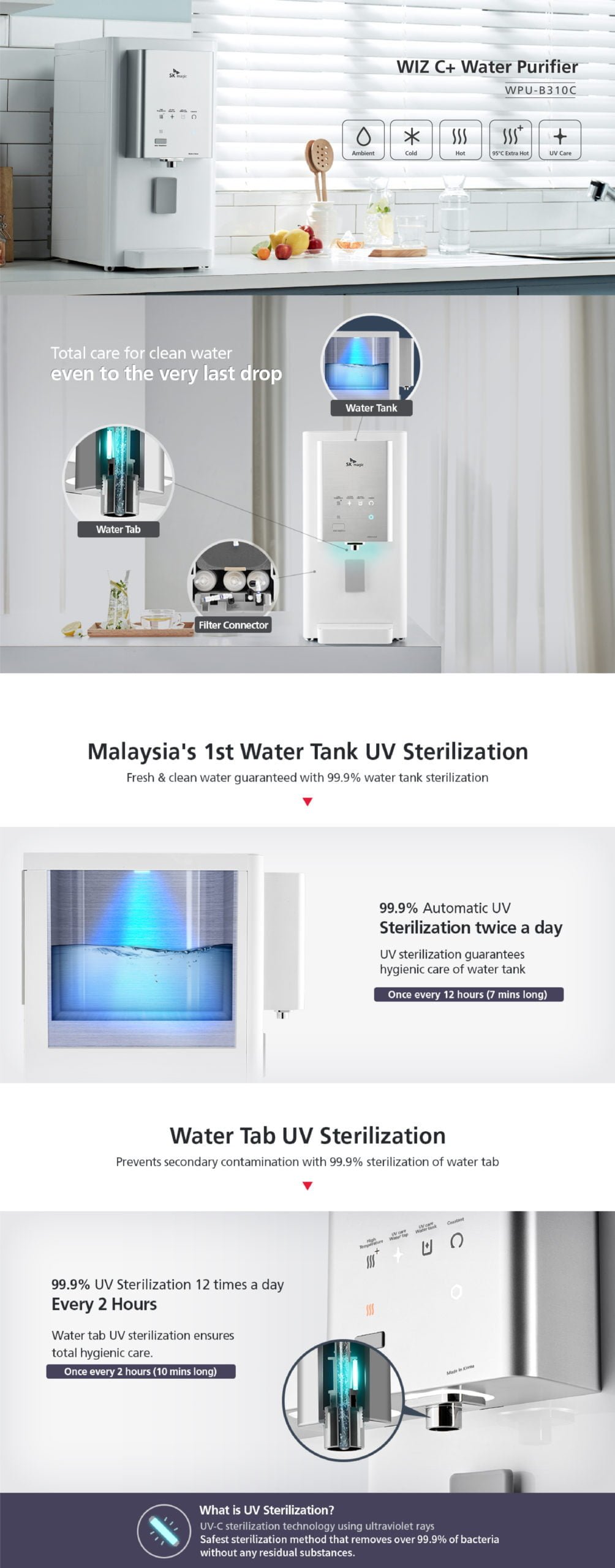 1.WizCPlus webpage@2x 100