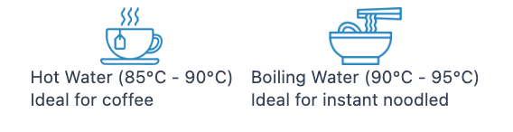 hot water