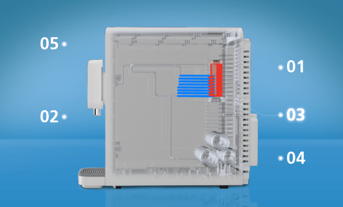 03 Instant Heating & Cooling